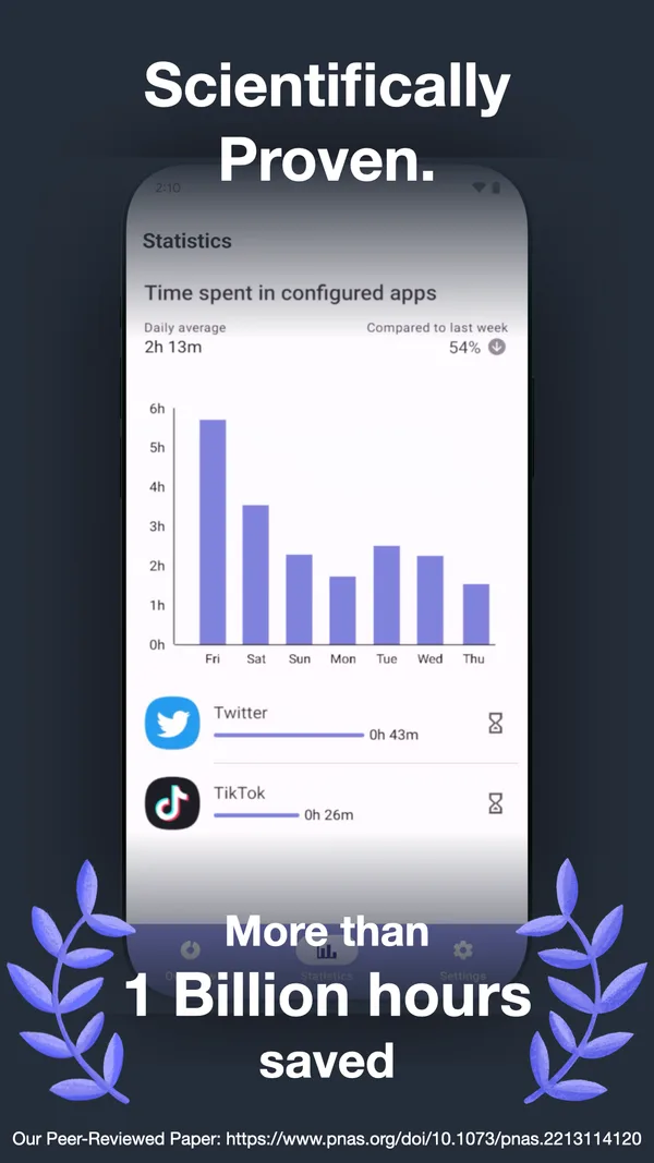 one sec usage statistics in its Google Play listing