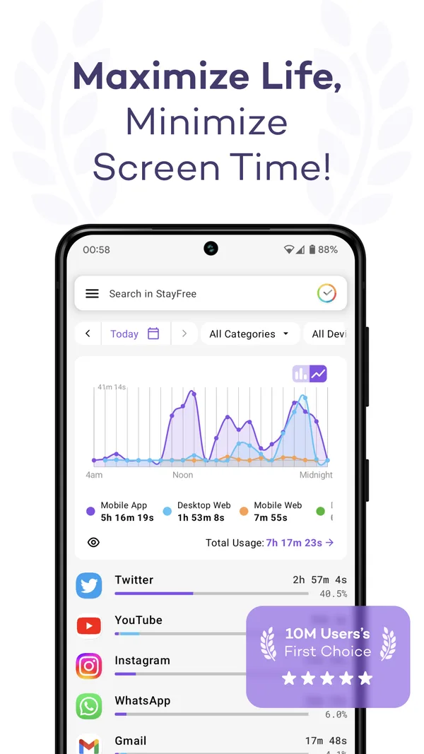 StayFree Android usage dashboard